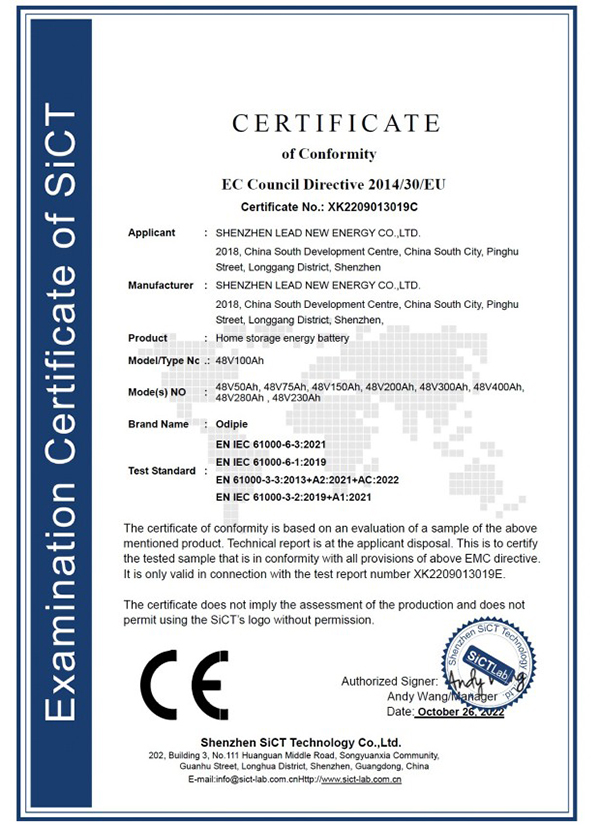 Compliance Certificates (7)