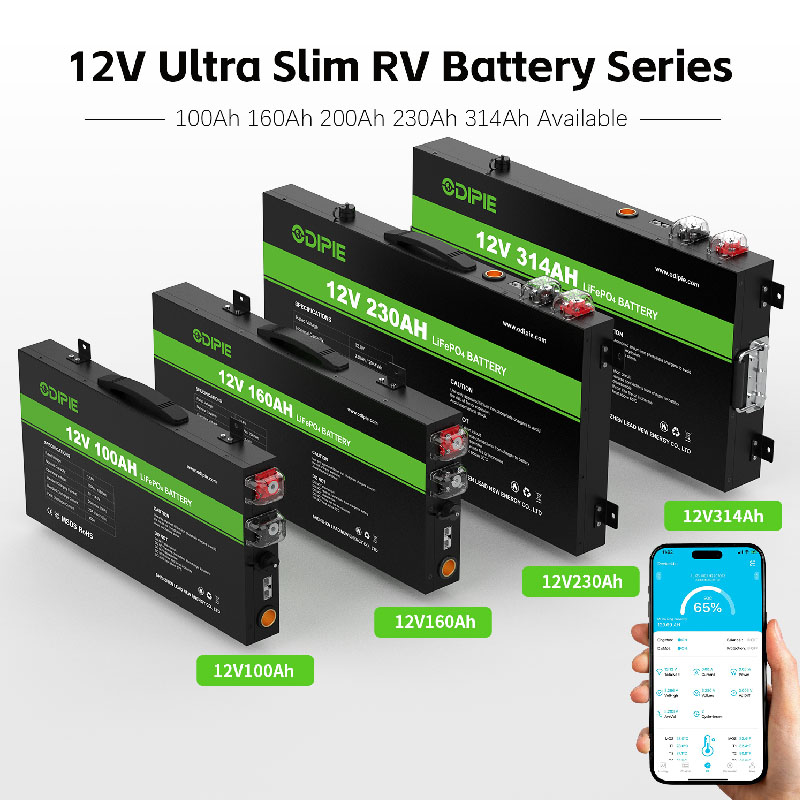 12V Ultra Slim RV Battery Series