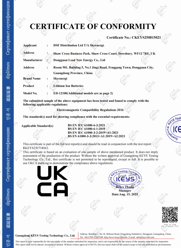 Compliance Certificates (3)
