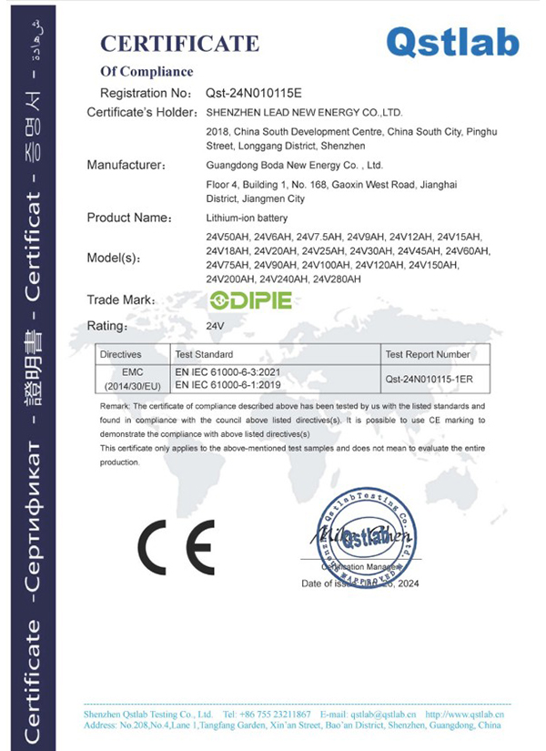Compliance Certificates (6)