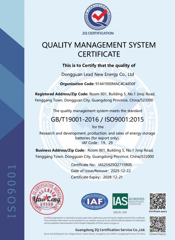 Compliance Certificates (6)