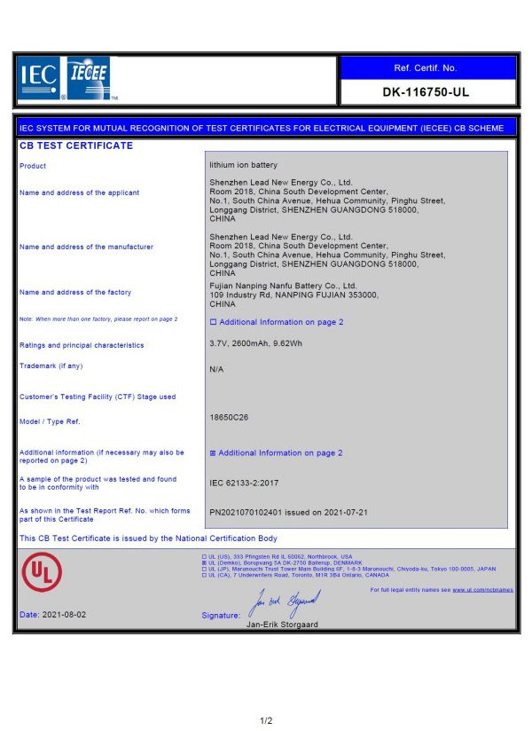Compliance Certificates (12)