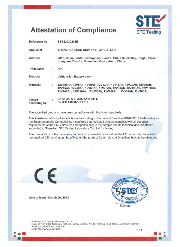 Compliance Certificates (5)
