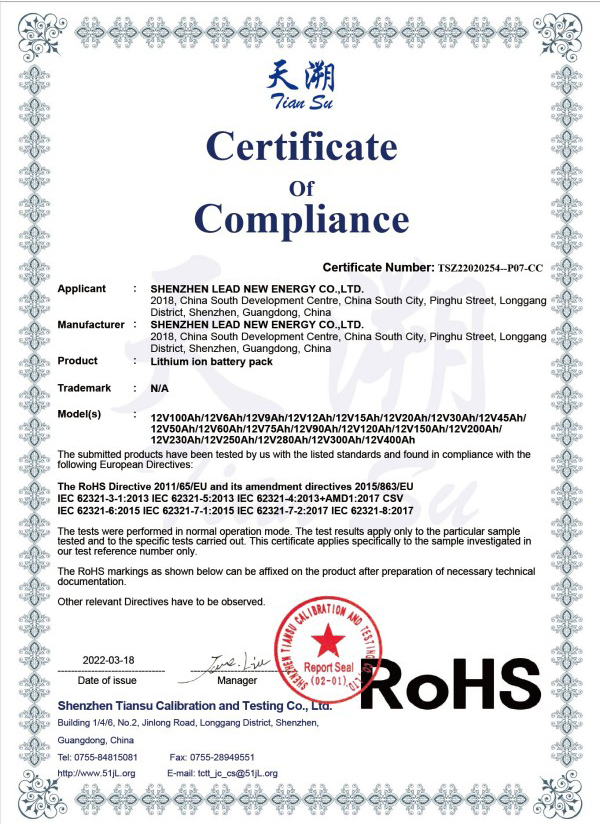Compliance Certificates (10)