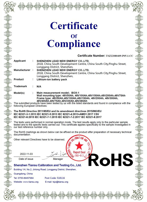 Compliance Certificates (11)