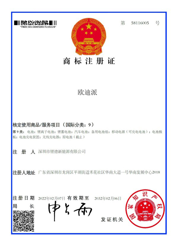 Compliance Certificates (4)