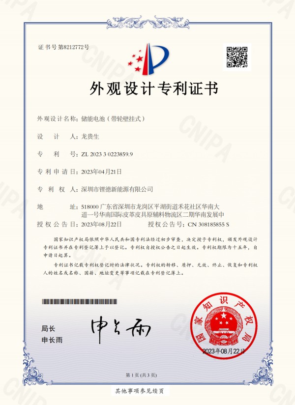 Compliance Certificates (4)